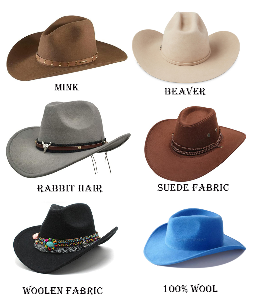 How To Choose Cowboy Hat